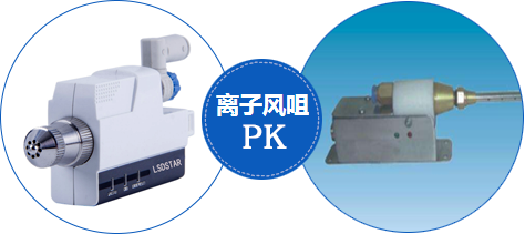 離子風咀 離子風咀