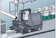 塑料瓶生產靜電解決方案 塑料瓶生產靜電解決方案